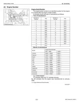 Kubota M8540 M9540 Tractor Operator Manual Kubota M8540 M9540 Tractor Operator Manual - Image 2