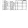 P8TE12_206.png Hitachi AH250D, AH300D Articulated Dump Trucks (SN 000001–) Parts Catalog Manual
