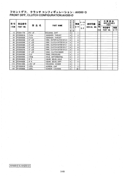 Hitachi AH250D, AH300D Articulated Dump Trucks (SN 000001–) Parts Catalog Manual - Image 2