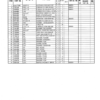 P8TE12_324.png Hitachi AH250D, AH300D Articulated Dump Trucks (SN 000001–) Parts Catalog Manual