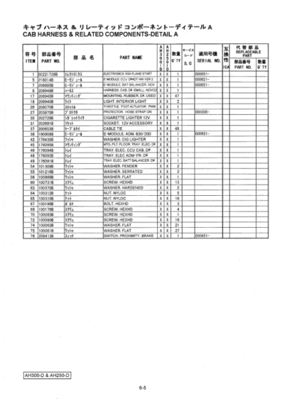Hitachi AH250D, AH300D Articulated Dump Trucks (SN 000001–) Parts Catalog Manual - Image 4