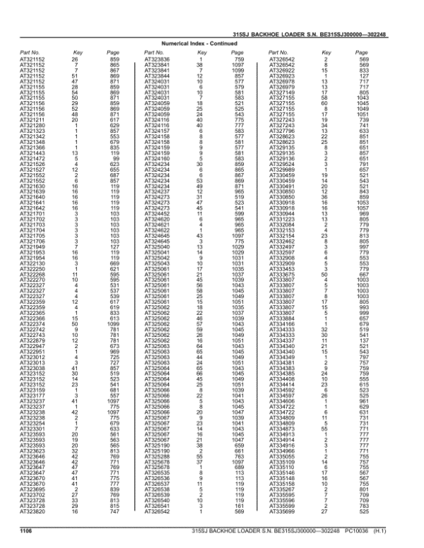 John Deere 315SJ Loaders Catalog Manual John Deere 315SJ Loaders Catalog Manual - Image 3