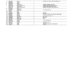 John Deere 2454D Swing Machines (SN D240001-D240324) Parts Catalog Manual