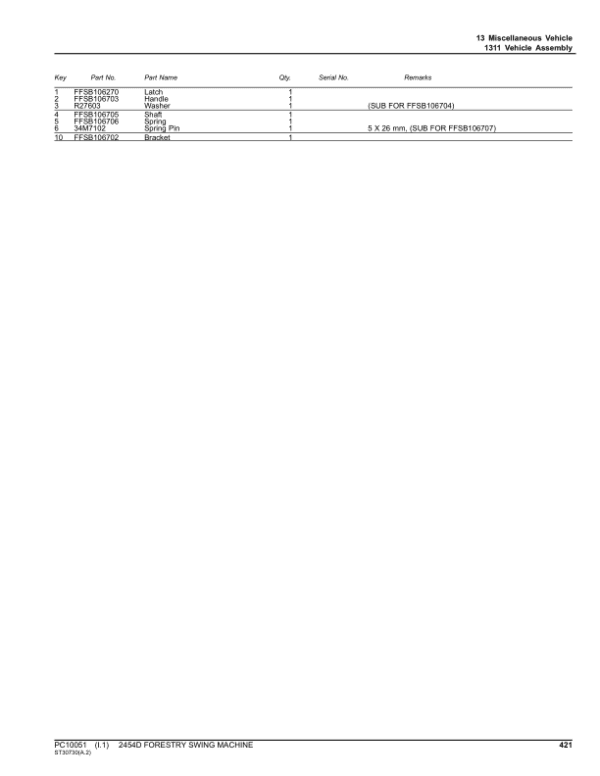 John Deere 2454D Swing Machines (SN D240001-D240324) Parts Catalog Manual John Deere 2454D Swing Machines (SN D240001-D240324) Parts Catalog Manual - Image 3