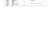 John Deere 310J Backhoe Loaders Parts Catalog Manual