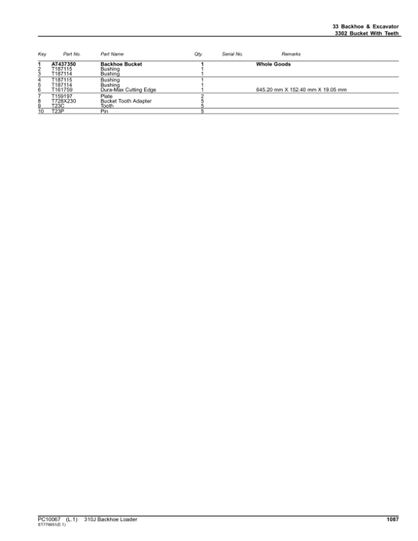 John Deere 310J Backhoe Loaders Parts Catalog Manual John Deere 310J Backhoe Loaders Parts Catalog Manual - Image 4