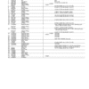 John Deere 310SJ Backhoe Loaders Parts Catalog Manual