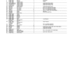 John Deere 2154D Swing Machines (SN D210001-D211156) Parts Catalog Manual