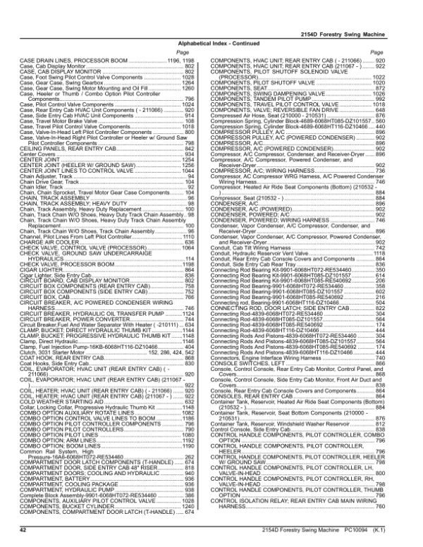 John Deere 2154D Swing Machines (SN D210001-D211156) Parts Catalog Manual John Deere 2154D Swing Machines (SN D210001-D211156) Parts Catalog Manual - Image 3