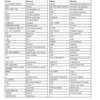 PC10235_11-600x776-1.png John Deere 250D Series II Articulated Dump Trucks (SN C642001–) Parts Catalog Manual