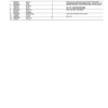 PC10235_166-600x776-1.png John Deere 250D Series II Articulated Dump Trucks (SN C642001–) Parts Catalog Manual