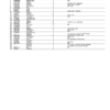 PC10261_494-600x776-1.png John Deere 300D Articulated Dump Trucks (SN PIN: 1DW300DX_ _E642001–) Parts Catalog Manual
