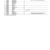 PC10322_902-600x776-1.png John Deere 1210E T3 Forwarders (SN 001002 – 001518) Parts Catalog Manual