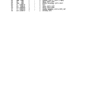 John Deere 2010 Forklifts Parts Catalog Manual