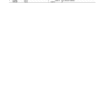 John Deere 1270E IT4 6W Wheeled Harvesters Parts Catalog Manual