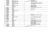 PC11110_1302-600x776-1.png John Deere 310K Backhoes (SN E219607-E277404) Parts Catalog Manual
