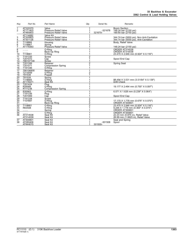 John Deere 310K Backhoes (SN E219607-E277404) Parts Catalog Manual John Deere 310K Backhoes (SN E219607-E277404) Parts Catalog Manual - Image 2