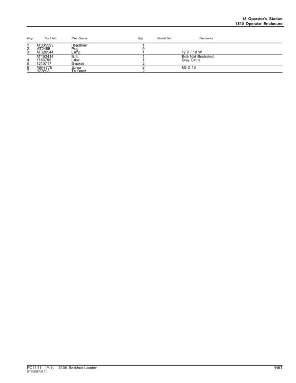 John Deere 310K Backhoes (SN C219607-C277404 & D219607-D277404) Parts Catalog Manual John Deere 310K Backhoes (SN C219607-C277404 & D219607-D277404) Parts Catalog Manual - Image 3