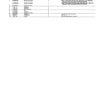 PC11112_1172-600x776-1.png John Deere 310SK Backhoes Parts Catalog Manual