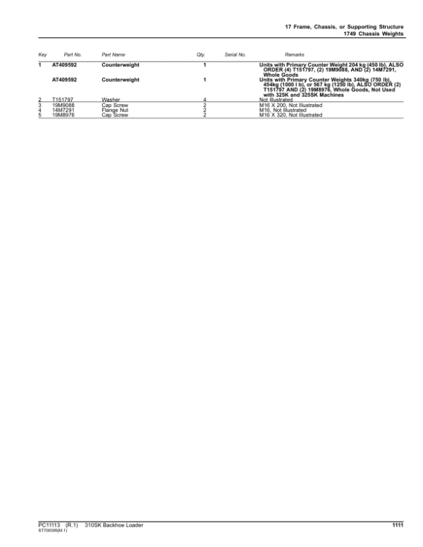 John Deere 310SK Backhoes (SN C219607-277407 & D219607-277407) Parts Catalog Manual John Deere 310SK Backhoes (SN C219607-277407 & D219607-277407) Parts Catalog Manual - Image 4