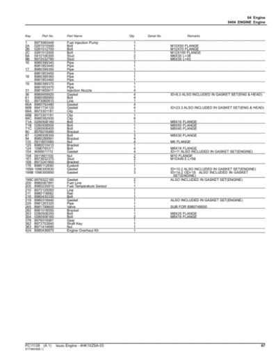 Isuzu 4HK-1 Engine Service Manual - Image 4