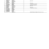PC11214_306-600x776-1.png John Deere 204K Loaders (SN 1LU204KX_ _B030899-) Parts Catalog Manual