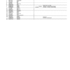 John Deere 304K Loaders (SN 1LU304KX_ _B030847-) Parts Catalog Manual