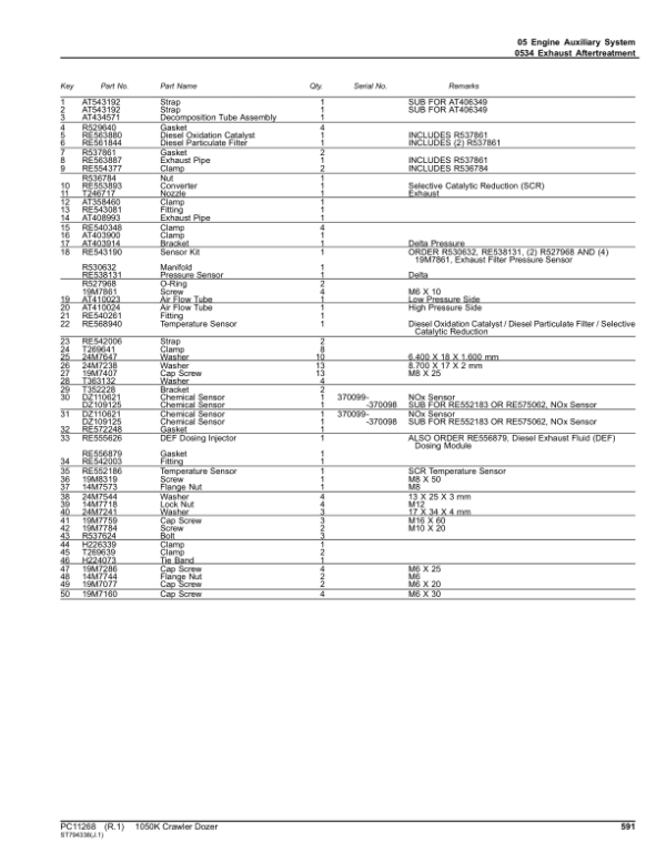 John Deere 1050K Crawlers Parts Catalog Manual John Deere 1050K Crawlers Parts Catalog Manual - Image 3