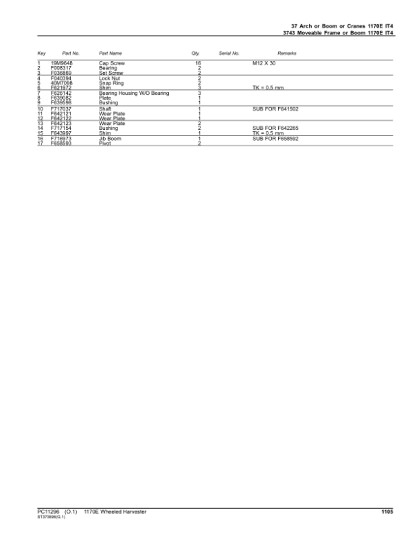 John Deere 1170E IT4 Wheeled Parts Manual John Deere 1170E IT4 Wheeled Parts Manual - Image 4