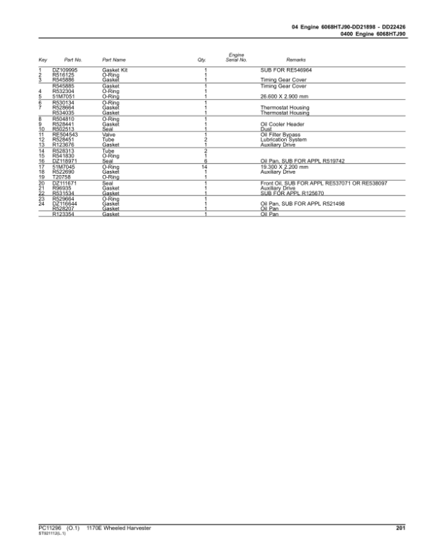 John Deere 1170E IT4 Wheeled Parts Manual John Deere 1170E IT4 Wheeled Parts Manual - Image 2
