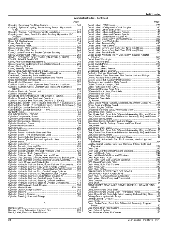 John Deere 244K Loaders (SN B034088-044118) Parts Catalog Manual John Deere 244K Loaders (SN B034088-044118) Parts Catalog Manual - Image 3