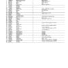 PC11320_1134-600x776-1-1.png John Deere 310L Backhoe Loaders Parts Guide Manual