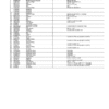 PC11320_1134-600x776-1.png John Deere 310L Backhoe Loaders (SN G273920-329327) Parts Catalog Manual