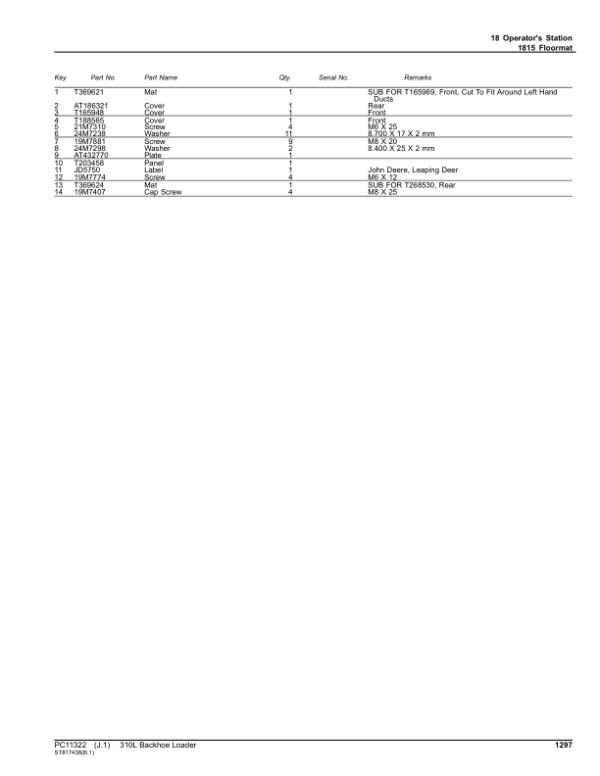 John Deere 310L Backhoe Loaders (SN C273920-390995 & D273920-390995) Parts Catalog Manual John Deere 310L Backhoe Loaders (SN C273920-390995 & D273920-390995) Parts Catalog Manual - Image 2