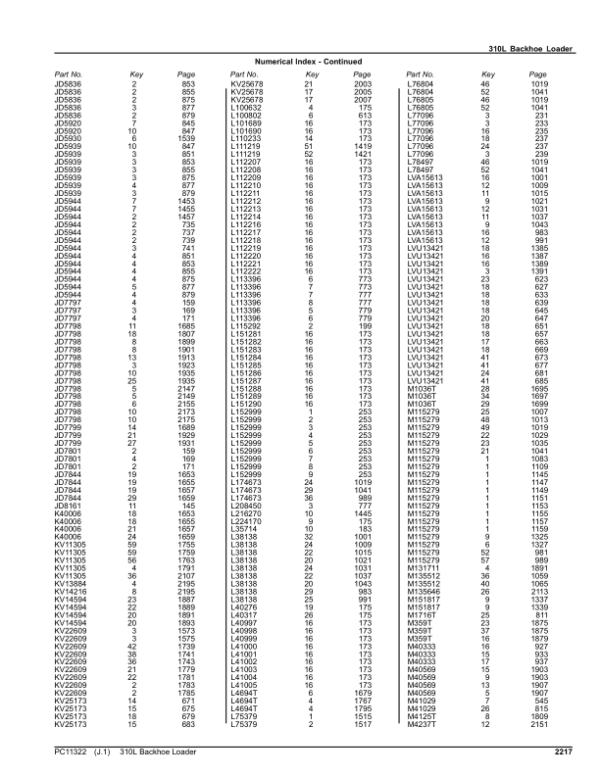 John Deere 310L Backhoe Loaders (SN C273920-390995 & D273920-390995) Parts Catalog Manual John Deere 310L Backhoe Loaders (SN C273920-390995 & D273920-390995) Parts Catalog Manual - Image 3