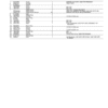 PC11325_564-600x776-1.png John Deere 310SL HL Backhoe Loaders (SN F273920-390995) Parts Catalog Manual