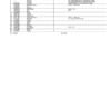 John Deere 1510E IT4 T2 Forwarders Parts Catalog Manual