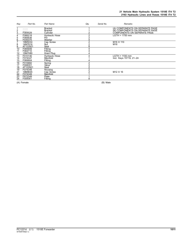 John Deere 1510E IT4 T2 Forwarders (SN 003001-003212) Parts Catalog Manual John Deere 1510E IT4 T2 Forwarders (SN 003001-003212) Parts Catalog Manual - Image 4
