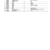 John Deere 1510E IT4 T2 Forwarders Parts Catalog Manual