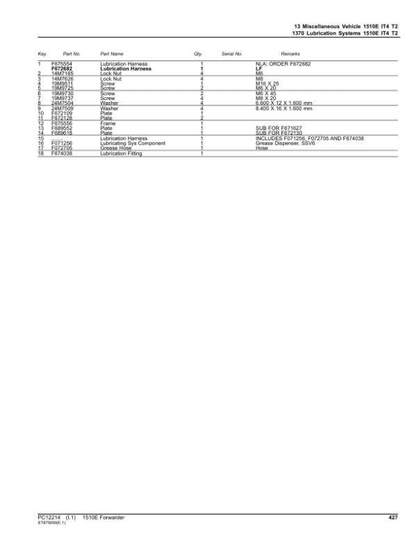 John Deere 1510E IT4 T2 Forwarders (SN 003001-003212) Parts Catalog Manual John Deere 1510E IT4 T2 Forwarders (SN 003001-003212) Parts Catalog Manual - Image 3