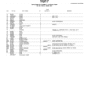 PC1226_172-600x776-1.png John Deere 310 Backhoes Parts Catalog Manual