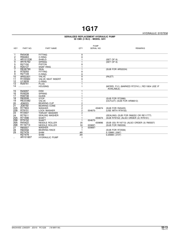 John Deere 310 Backhoes Parts Catalog Manual John Deere 310 Backhoes Parts Catalog Manual - Image 4