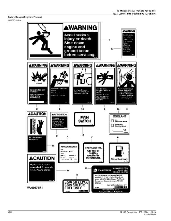 John Deere 1210E IT4 Forwarders (SN 001501-001697) Parts Catalog Manual John Deere 1210E IT4 Forwarders (SN 001501-001697) Parts Catalog Manual - Image 2