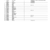 John Deere 1270E IT4 8W Wheeled Harvesters Parts Catalog Manual