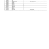 John Deere 1270E IT4 T3 8W Wheeled Harvesters Parts Catalog Manual