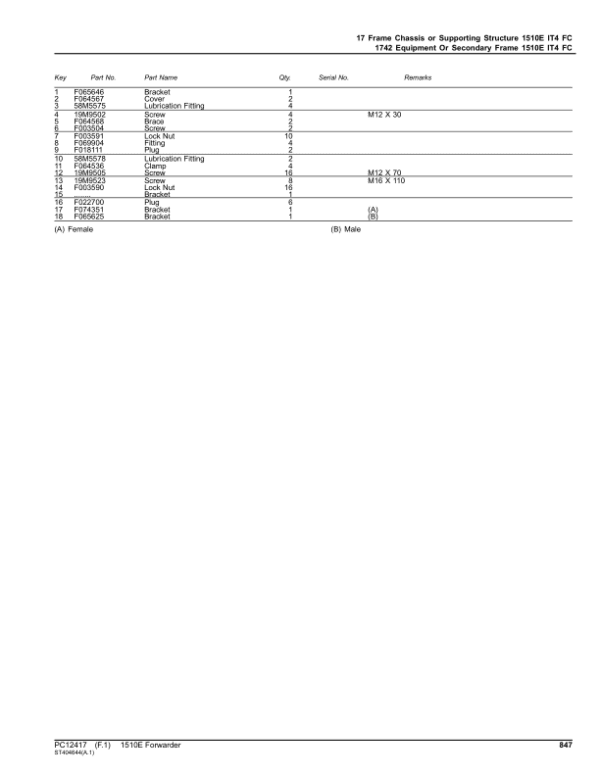 John Deere 1510E IT4 FFC Parts Catalog Manual John Deere 1510E IT4 FFC Parts Catalog Manual - Image 3