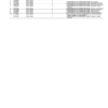 John Deere 1910E T3 FFC Forwarders (SN 001003-001883) Parts Catalog Manual