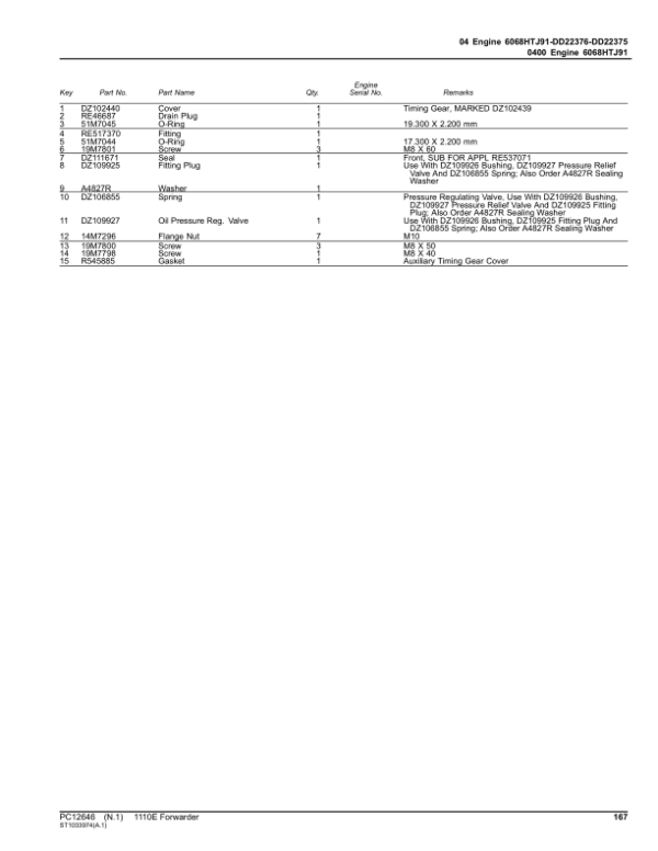 John Deere 1110E IT4 Forwarders Parts Catalog Manual SN 003801 – 004050 John Deere 1110E IT4 Forwarders Parts Catalog Manual SN 003801 – 004050 - Image 2