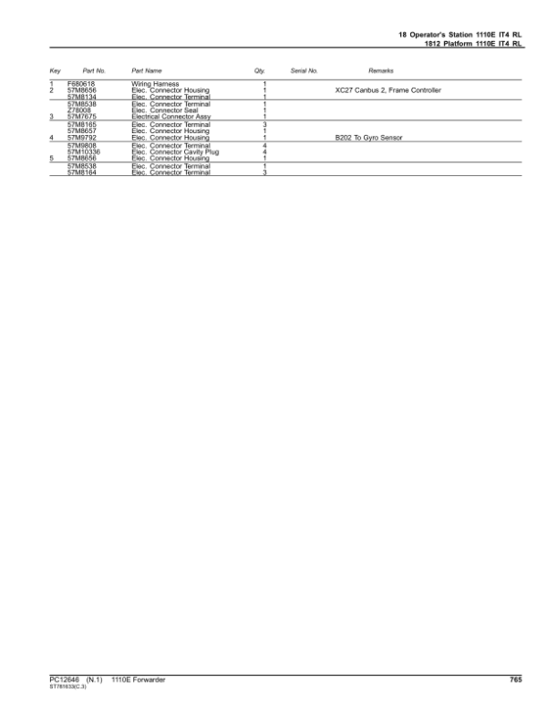 John Deere 1110E IT4 Forwarders Parts Catalog Manual SN 003801 – 004050 John Deere 1110E IT4 Forwarders Parts Catalog Manual SN 003801 – 004050 - Image 3