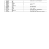 PC12648_166-600x776-1.png John Deere 1210E IT4 Forwarders Parts Catalog Manual